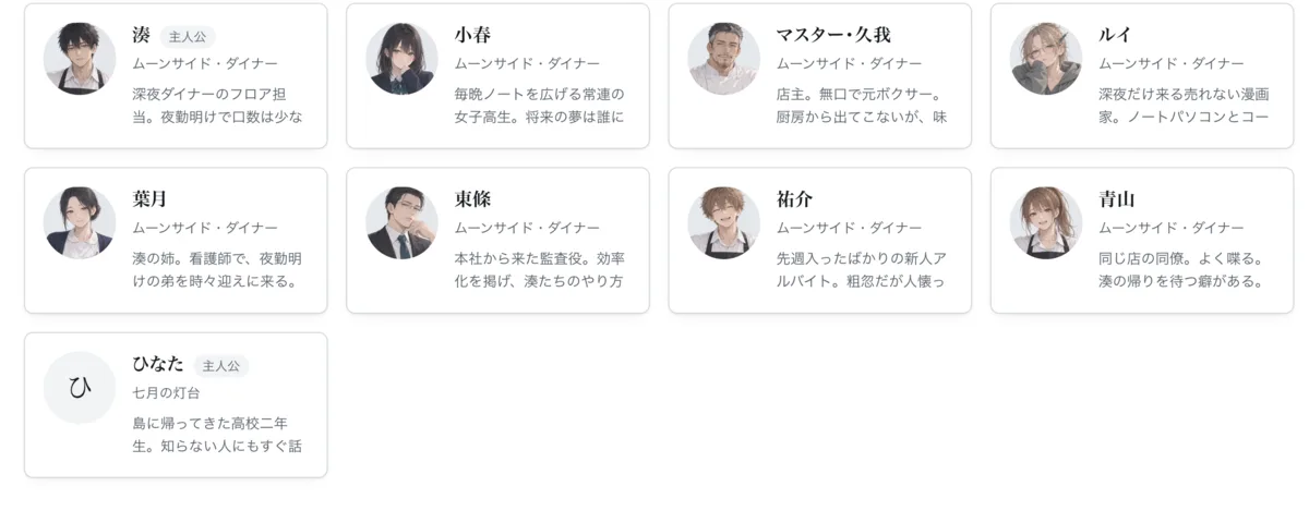カクモアの「キャラクターと話す」の一覧。キャラクターたちが、顔の画像と所属作品つきで並んでいる。