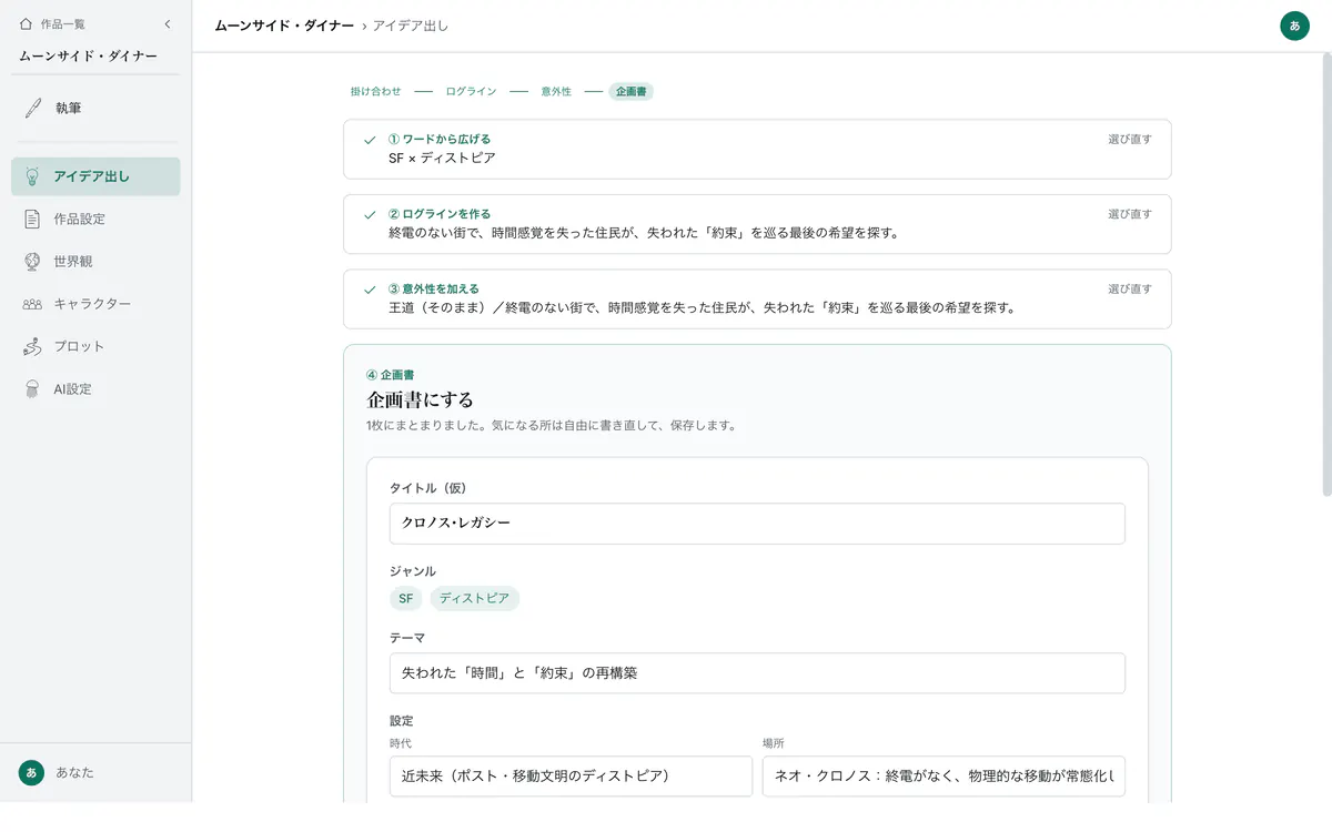 シナプシュ！の画面。ワード → ログライン → 意外性 と進んで、企画書のタイトル・ジャンル・テーマが埋まっている。